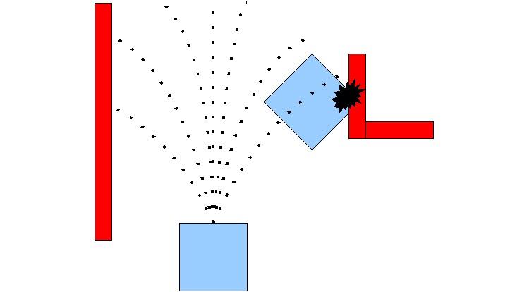 ローカルパスプラン概要(from [ROS wiki](https://wiki.ros.org/base_local_planner))